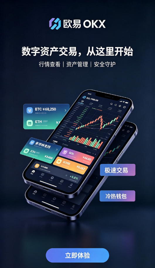 欧交易所app官网登录充值与交易操作